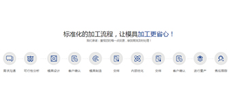 模具生產流程是怎樣的？